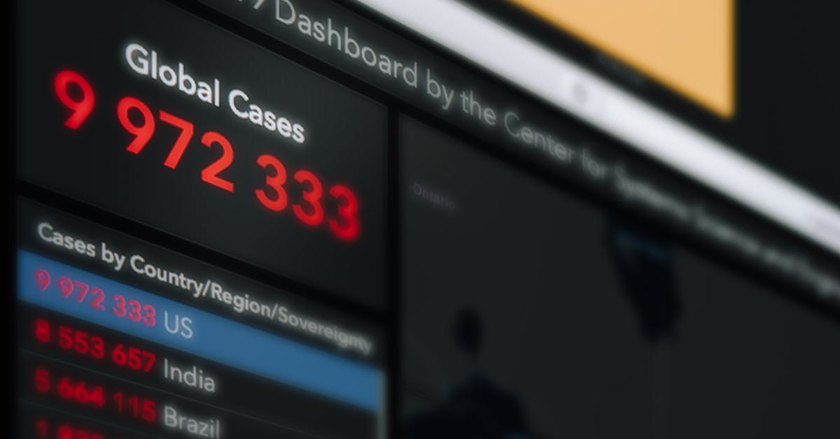 Top Cybersecurity Tools for Businesses 2026